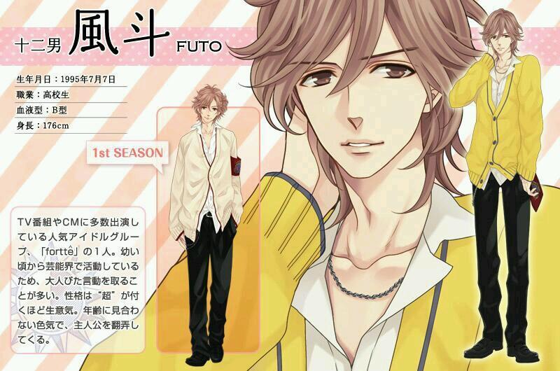 ル*♪様 BROTHERS CONFLICT 朝日奈風斗セット Stream 02. 王子様、少し丸くなる。 by 朝日奈風斗 | Listen
