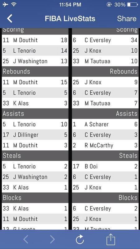 <a href="/chriseversley/">🏁Chris Eversley🏁</a> is already off to a hot start in the Philippines! We are so proud of him. Keep hoopin!