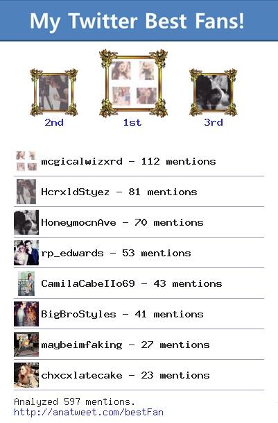 [My Best Fans] <a href="/mcgicalwizxrd/">Jai</a> <a href="/HcrxldStyez/">Blu.</a> @HoneymocnAve @rp_edwards @CamilaCabeIIo69 via anatweet.com/bestFan