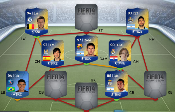 FUTWIZ's tweet image. Not a million miles away from 50k followers, if we hit that we'll do another comp! Plus still 7 days of Xbox giveaway