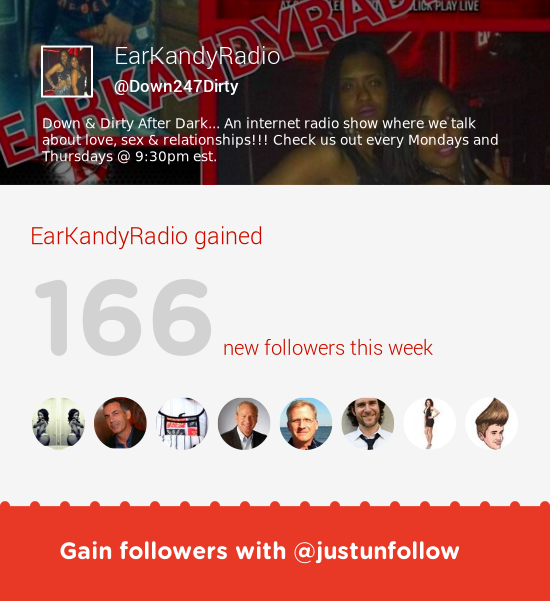 Watch EarKandyRadio's leaked NSFW photo on TwXstars