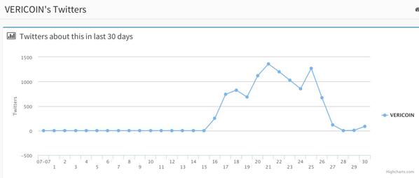 attechflag's tweet image. what do you think about two pics.
@CryptoMommy @jebus911 @CryptoIcahn @22loops @CryptoWars @Poloniex 
@marcoporretto