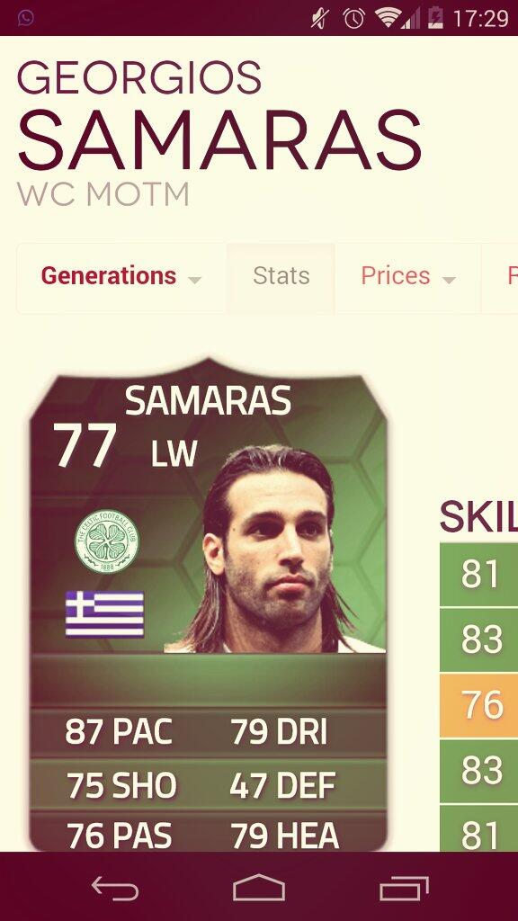WikiFifaHD's tweet photo. Sorteo un Samaras WCMOTM para Ps3/Ps4 
RT Y FAV para participar. 
Plazo hasta el Viernes. http://t.co/YSY1vprFhc