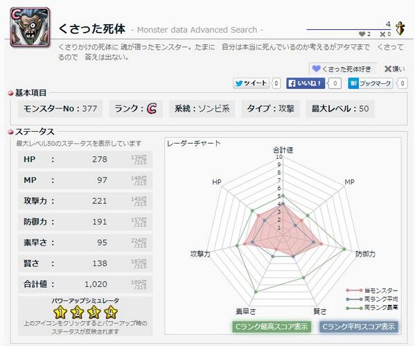 サーチ dqmsl [B!] モンスター図鑑（ランク別）比較選択モード