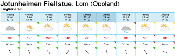 Etter noen dager med ruskevær har vi gode nyheter =) #sommer #Norway #Jotunheimen