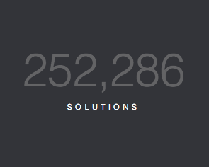 codeeval's tweet image. We now have over 250,000+ coding solutions submitted on the CodeEval platform! #Coding #codeeval