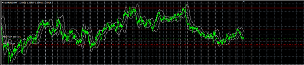 OneClickinvest tweet picture