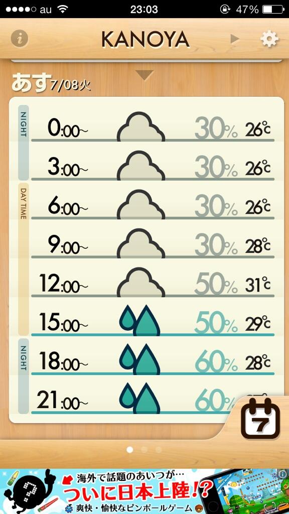鹿屋体育大学 あるある Kanoyaaruaru Twitter