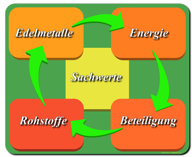 Schützen Sie die Umwelt u profitieren Sie davon! merky.de/c67ab7 merky.de/3b652b
merky.de/0b6412