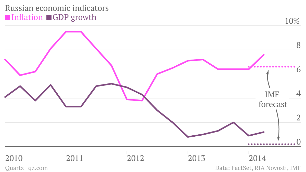 Permalien de l'image intégrée