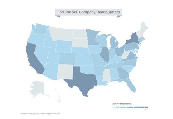 RuralEnt81's tweet image. [Chart] Which States Have The Most Fortune 500 Companies? Source: buff.ly/1qNu411
