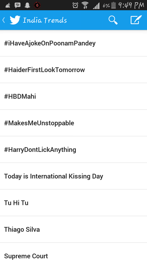 shahidkapoorNet's tweet image. Congrats ~ we are trending at number 2 yayeee we did it  #HaiderFirstLookTomorrow RT if ur Happy #Shanatics