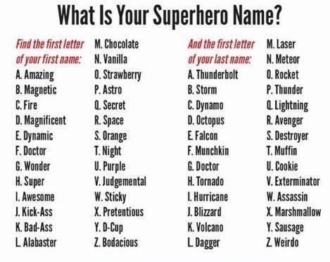 Doctor Who Today What Is Your Superhero Name Http T Co Ne0itxtdkj