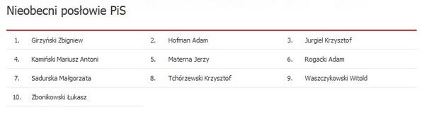 Zobacz obraz na Twitterze