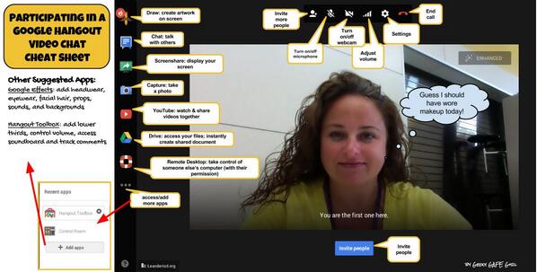 EdTechNut's tweet photo. Cheat Sheet 4 'Participating in Hangout Video Chat' http://t.co/AwiijsL6ut #gafe #gafesummit #edtech http://t.co/jKACo6pxN1