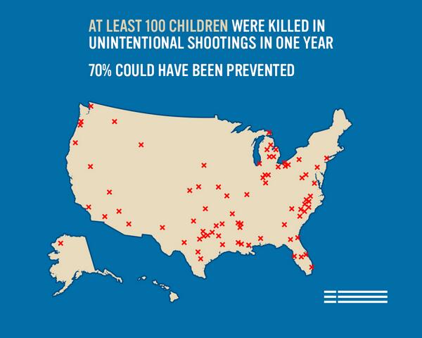 Everytown tweet picture