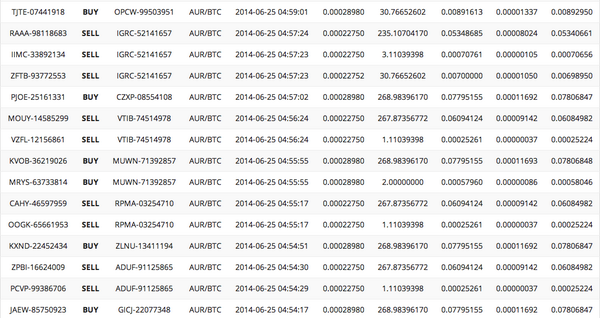 MrNiceCoin's tweet image. @OLskoolHIGHbrid @crypto_design