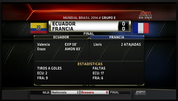 futpicante's tweet photo. Hablamos del empate 0-0 de Ecuador vs Francia. ¿Cuál es tu opinión del partido? http://t.co/81UjoPL4Nr