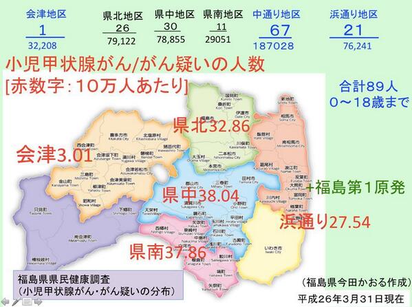 Twitterで画像を見る Twitterで画像を見る