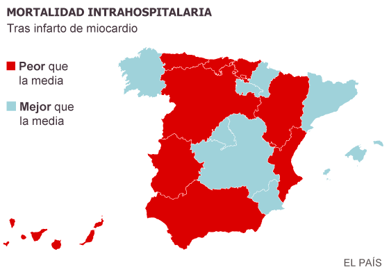 el_pais's tweet photo. Vivir en una comunidad o en otra aumenta hasta un 50% las posibilidades de morir por infarto http://t.co/bRhE8cStAw http://t.co/a1GpZhqiUu