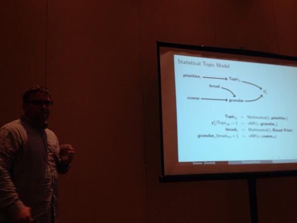 jacobeisenstein's tweet image. Von-Mises Fisher topic models help @justingrimmer make sense of Ted Cruz. At the LTCSS workshop at #acl14nlp
