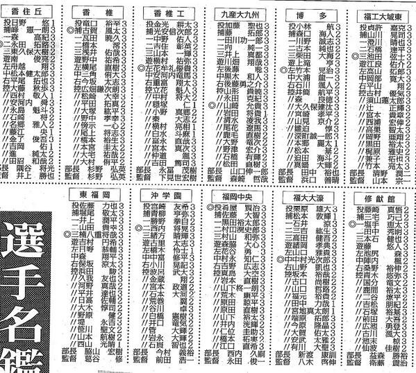 福岡 県 高校 野球 大会