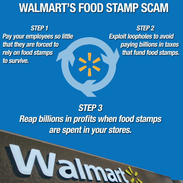 WalmartWTF's tweet photo. RT :@jwjnational: How #Walmart scams taxpayers out of billions of dollars each year: http://t.co/xq14buL0Fy http://t.co/ZSnELrM2OZ”