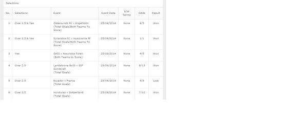 sgpredictions's tweet photo. Here is some of our winning tips http://t.co/BZ7NxiJu3Q