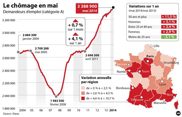 Permalien de l'image intégrée
