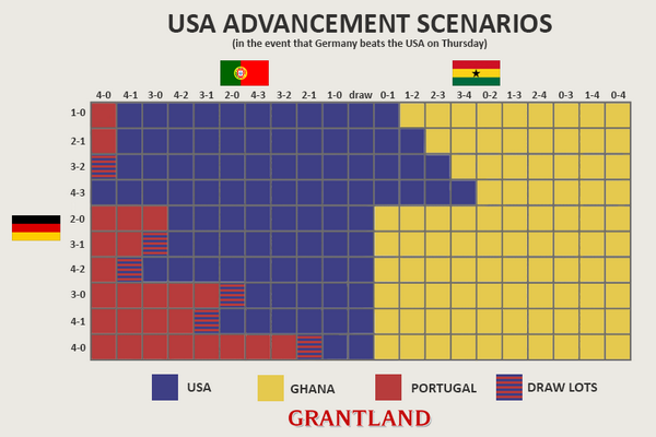 Grantland tweet media