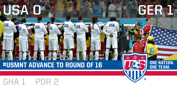USMNT's tweet photo. #USMNT advance to Rd. of 16 at the @FIFAWorldCup! #USA will play 1st Place in Group H. 4 pm ET on July 1 in Salvador! http://t.co/DVxztpmSLp