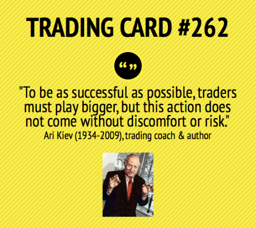 bluechipdaily's tweet photo. Have to bet big to win big RT@TraderHMS  Trading Card #261: Playing Bigger and Bigger by Ari Kiev http://t.co/ob55VwPnGb