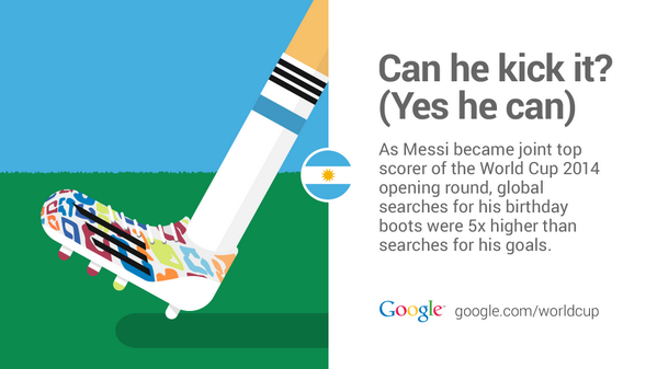 Google's tweet photo. The birthday boots sure did the trick. #ARG #GoogleTrends http://t.co/wWntiQDtjq http://t.co/uZPQn8aOxg