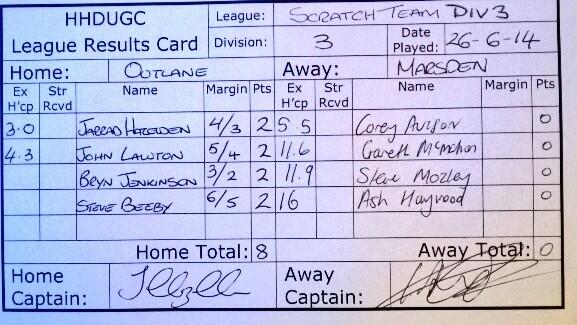 outlanescratch's tweet photo. @OutlaneGC V @marsdengolfclub 8-0  well done boys http://t.co/y2YkzerVu0