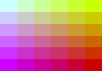 Vectortuts+ tweet media