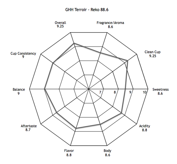 David Stallings tweet media