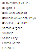 AAguirre_90's tweet photo. Ojo @Emmagd_ , que eres trending topic justo por debajo de Sasha Grey. #Injusticia http://t.co/WbyZ77VqQU