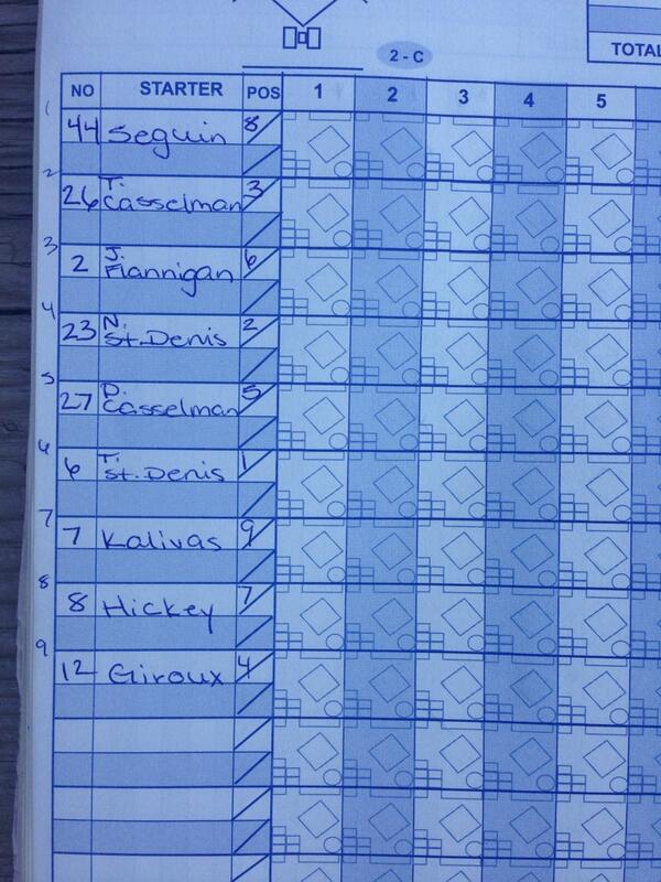 CornwallRR's tweet photo. Starting lineup for tonight's game against the Winchester Sox. Game is set for an 8:00 start! http://t.co/nKEI3NWOM3