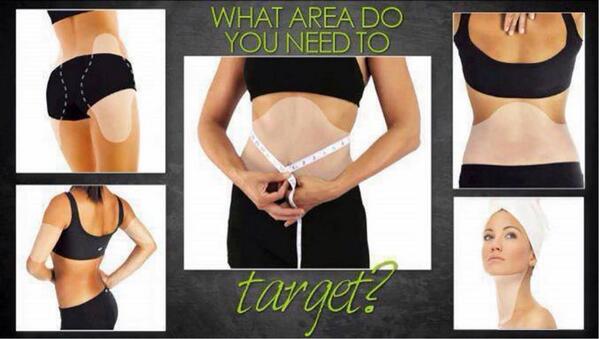 LATworkIT's tweet image. What Area Do You Need To Target?