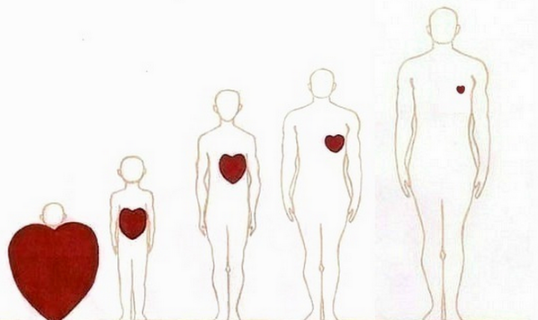 SpeakComedy's tweet photo. this is what life does to you. http://t.co/uwHVMvm5Yh