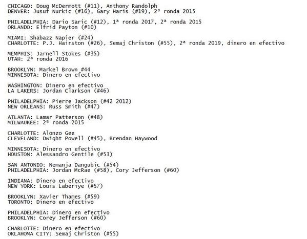 Rumores y Traspasos NBA (13-14) - Página 4 BrHc4RQCEAA9ZZL