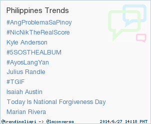 trendinaliaPI's tweet photo. Trend Alert: #NicNikTheRealScore. More trends at http://t.co/dwWMWoA4nN #trndnl http://t.co/X5FGAOrJgE