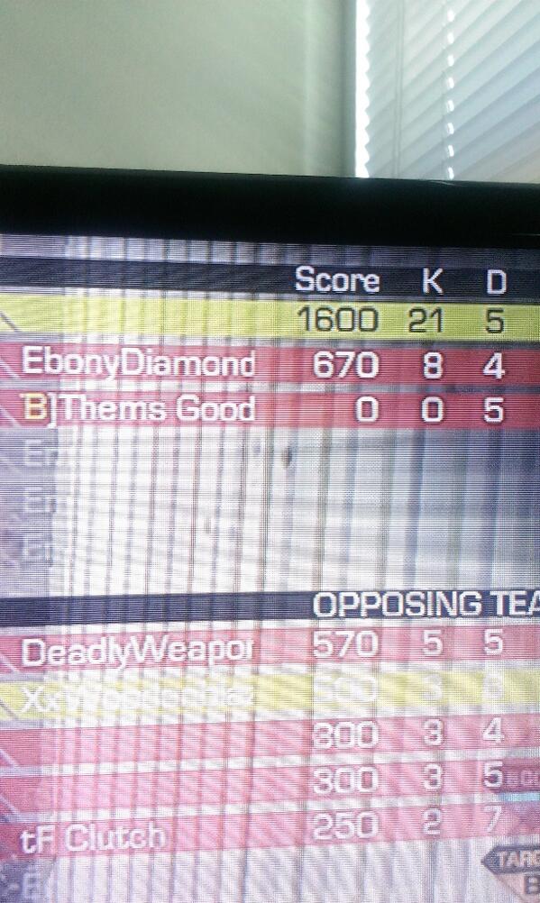 Just went ham in rescue!!! But my team and I couldn't pull it through!! #OnMyWorst