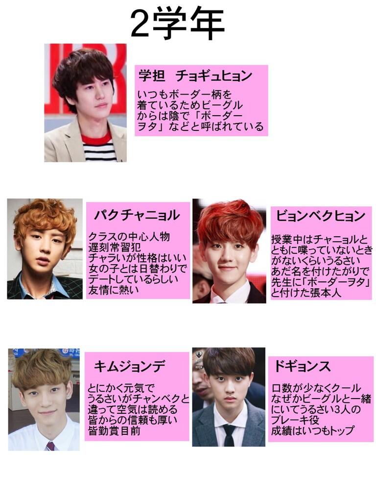 るっちぇ こんな学校だったらもう一回学生やってもいい 東方神起で妄想 Super Juniorで妄想 Shineeで妄想 Exoで妄想 Sm学園 Http T Co Cbm0terifn るっちぇ こんな学校だったらもう一回学生やってもいい 東方神起で妄想 Super Juniorで妄想 Shineeで妄想 Exoで妄想 Sm学園 Http T Co Cbm0terifn