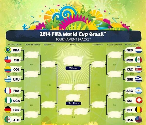 BPLtalks's tweet image. Last 16 in the World Cup