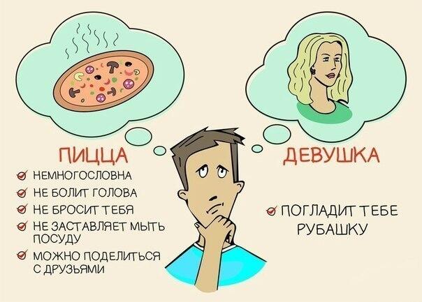Смешные картинки про доставку еды