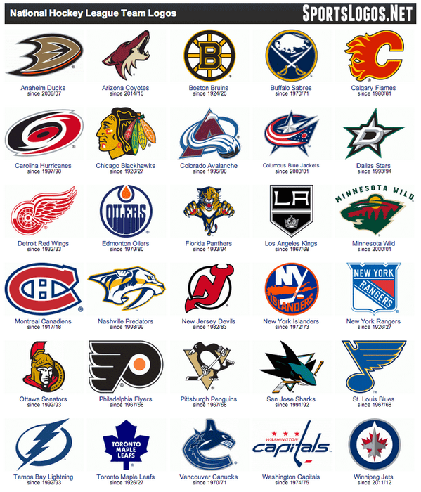 Image Gallery nhl teams 2014