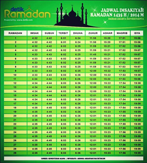detikcom tweet picture