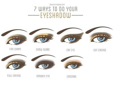 MakeupNotebook's tweet image. 7 WAYS TO DO YOUR EYESHADOW 😏👇