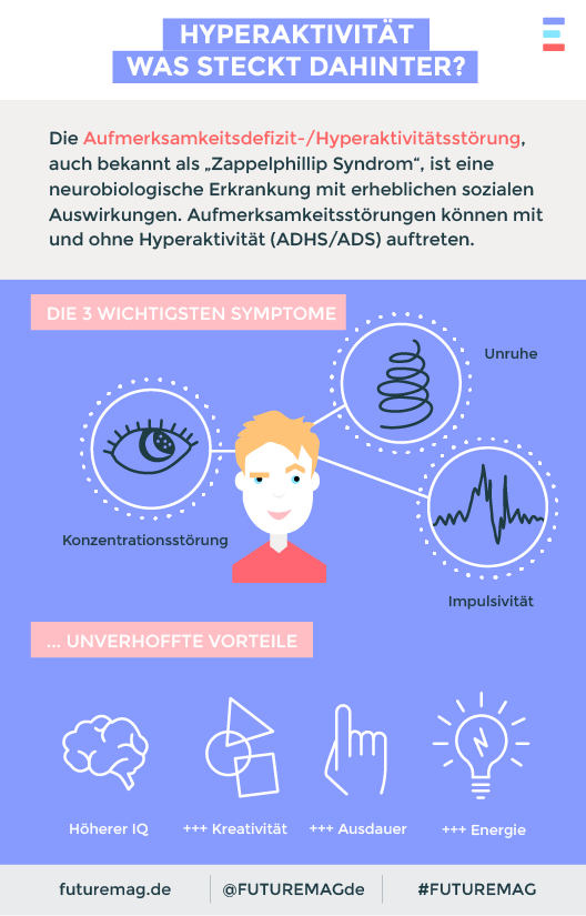 grundgesetz kommentar 2000